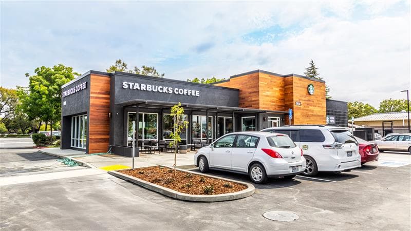 Image of Net Lease Retail