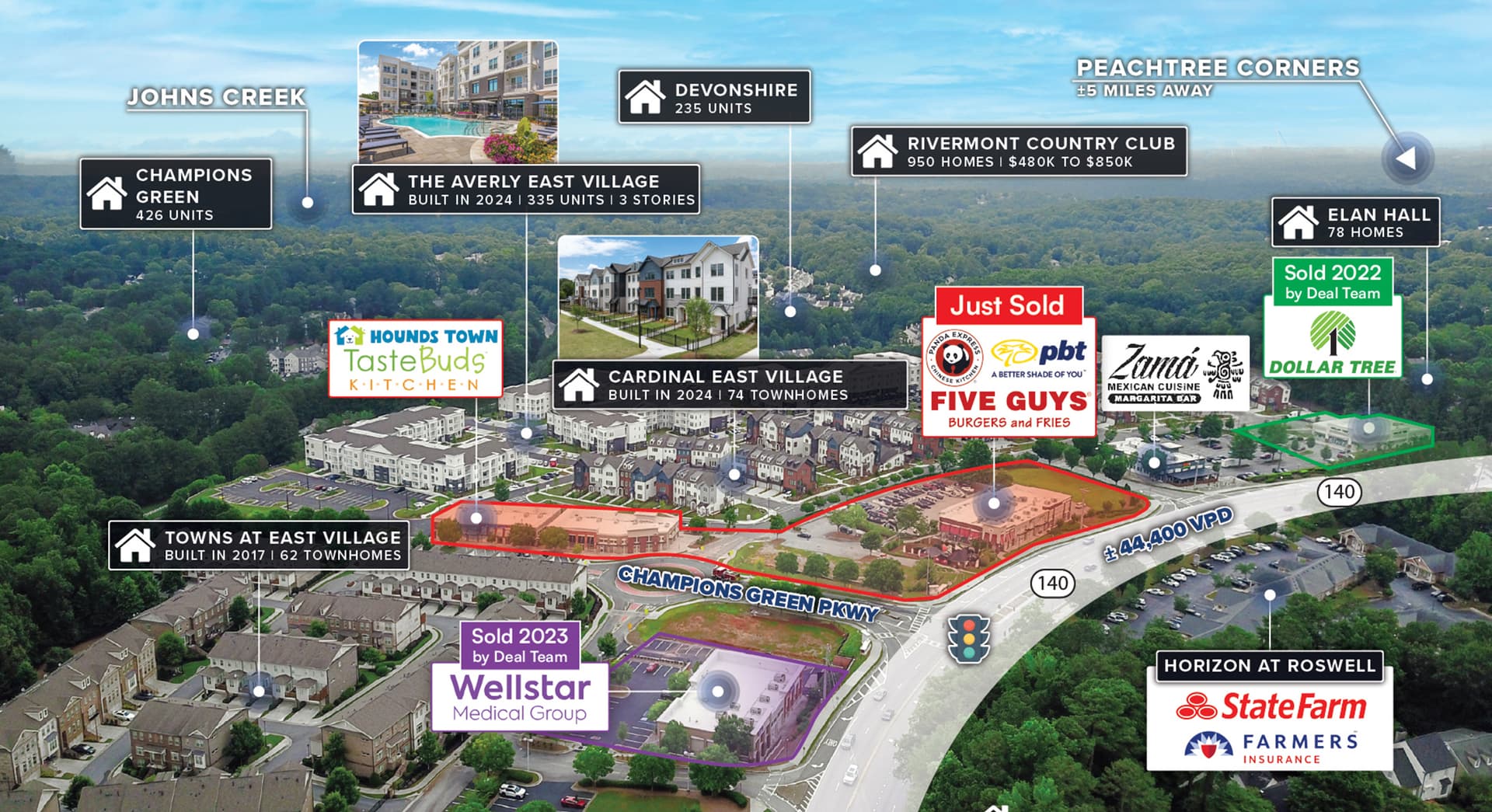 Matthews Completes Sale of East Village Retail Shops in Georgia featured image